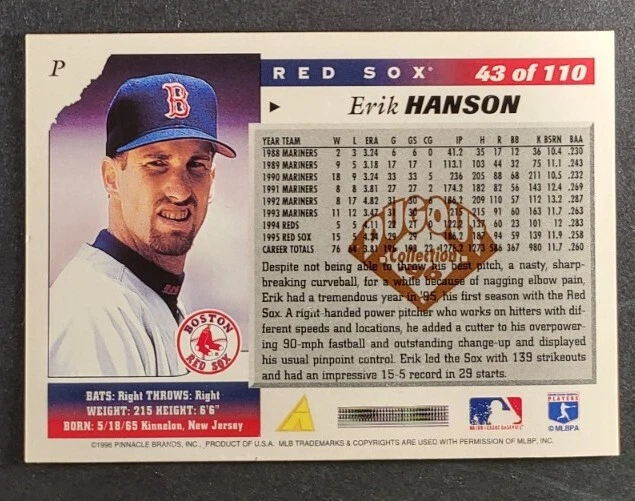 Erik Hanson 1996 Score #318 Boston Red Sox - Image 2 of 2