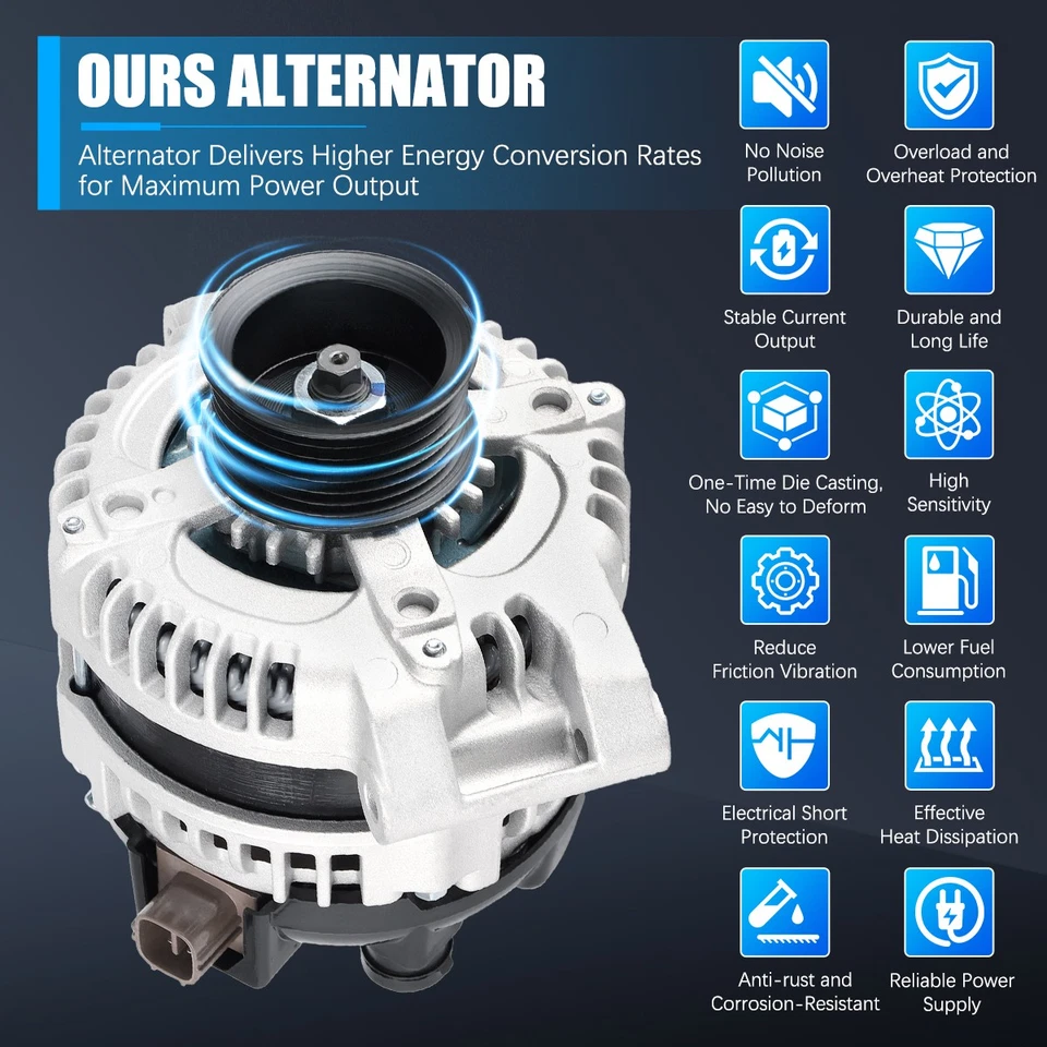 OEM Alternator For 2006-2011 Honda CRV CIVIC 2004-2008 Honda Accord 2.4L 13980 Foto 3 de 4