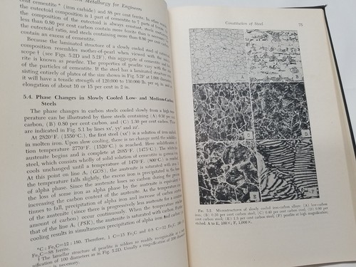 1948 MODERN METALLURGY FOR ENGINEERS By Frank T. Sisco Second Edition Pitman HC - Bild 10 von 12