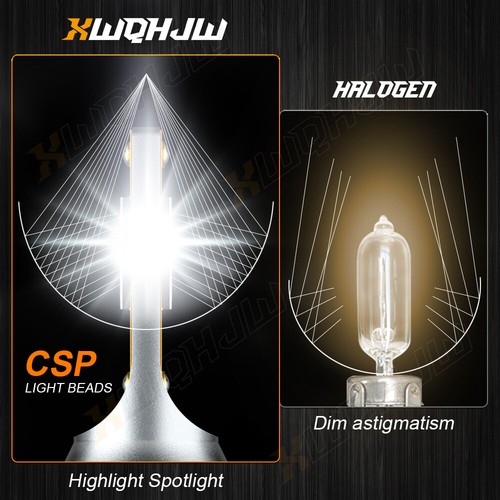4x LED Headlight Hi/Lo Beam + Fog Light Bulbs kit For Jeep Gladiator 2020-2023 - Picture 4 of 23