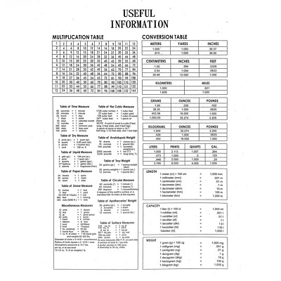12 Pack Note Books Composition Wide Ruled Book 100 Sheet 200