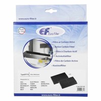 [8,95 €/Stk] Kohlefilter Wie EFF70 Zanussi 902980049/8 195X139Mm FüR Dunstabzugs