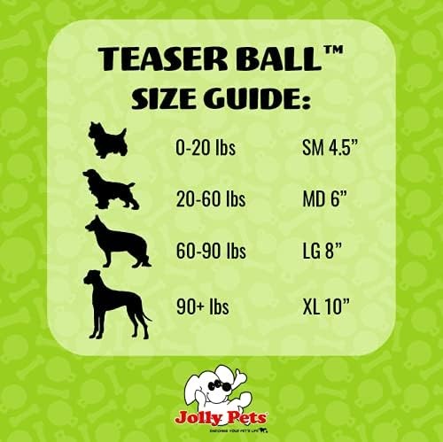 Jolly Pets Teaser Ball 6 inch Blue Hard Plastic plus Squeaker Toy for Dogs - Picture 4 of 7