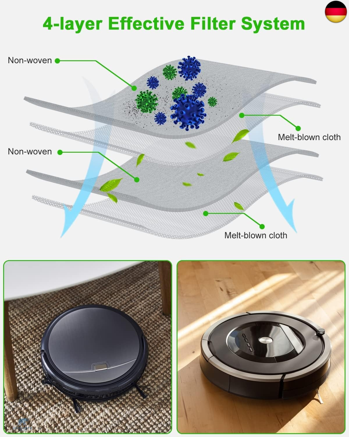 10 Staubsaugerbeutel für iRobot Roomba i7 i7 i3 i3j7 j7S9 S9 E5 E6 E7 Clean 
