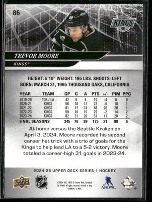 2024-25 Upper Deck #86 Trevor Moore Los Angeles Kings Hockey Card