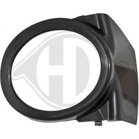 Blende Nebelscheinwerfer Links Diederichs ZUB00023 FÜR BMW