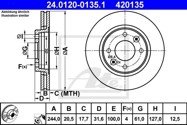 Disques de frein Renault 21 Break 2.1 D en alliage haute teneur en carbone