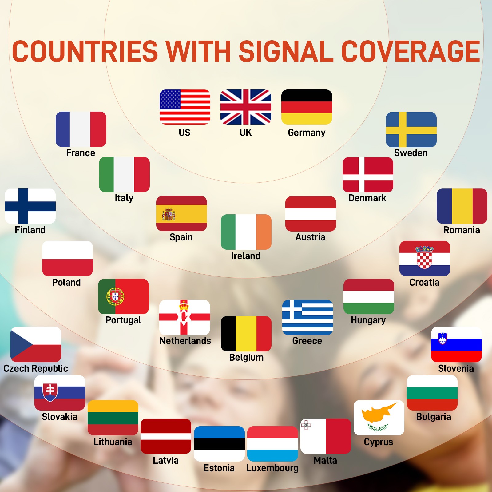 4G LTE Data eSIM 1GB 30Days – Supports Verizon, AT&T, T-Mobile Carriers