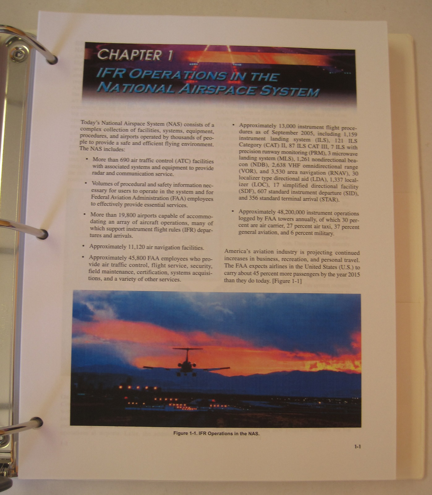 Instrument Flying Handbook2001/Instrument Procedures Handbook2007Color