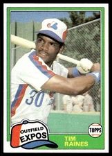 1981 Topps Traded Baseball - Pick A Card