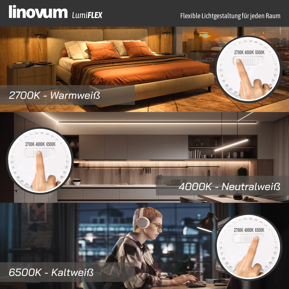 10er Set SMOL Aufbauspot flach schwenkbar weiß inkl. LED Modul warm/neutral/kalt - Bild 4 von 4