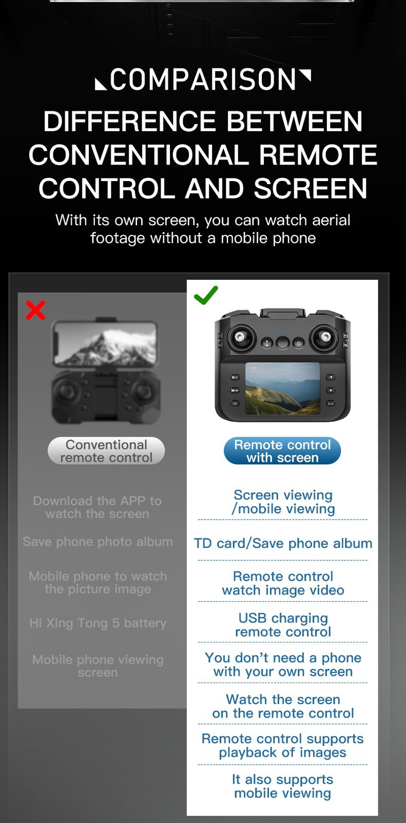 ZLL SG901 Pro Drone FPV 4K Camera 360° Obstacle Avoidance Foldable  Quadcopter