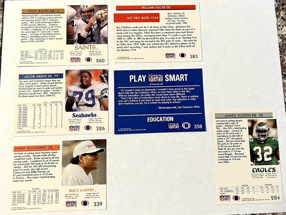 1992 NFL Pro Set NFL Trading Card #284 James Joseph Philadelphia Eagles - Image 4 of 4