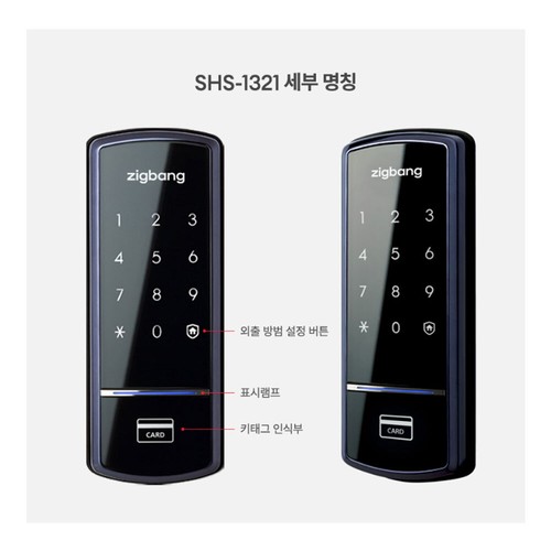 Cerradura de puerta inteligente digital sin llave Samsung zigbang SHS-1321 + número de seguimiento - Imagen 7 de 7