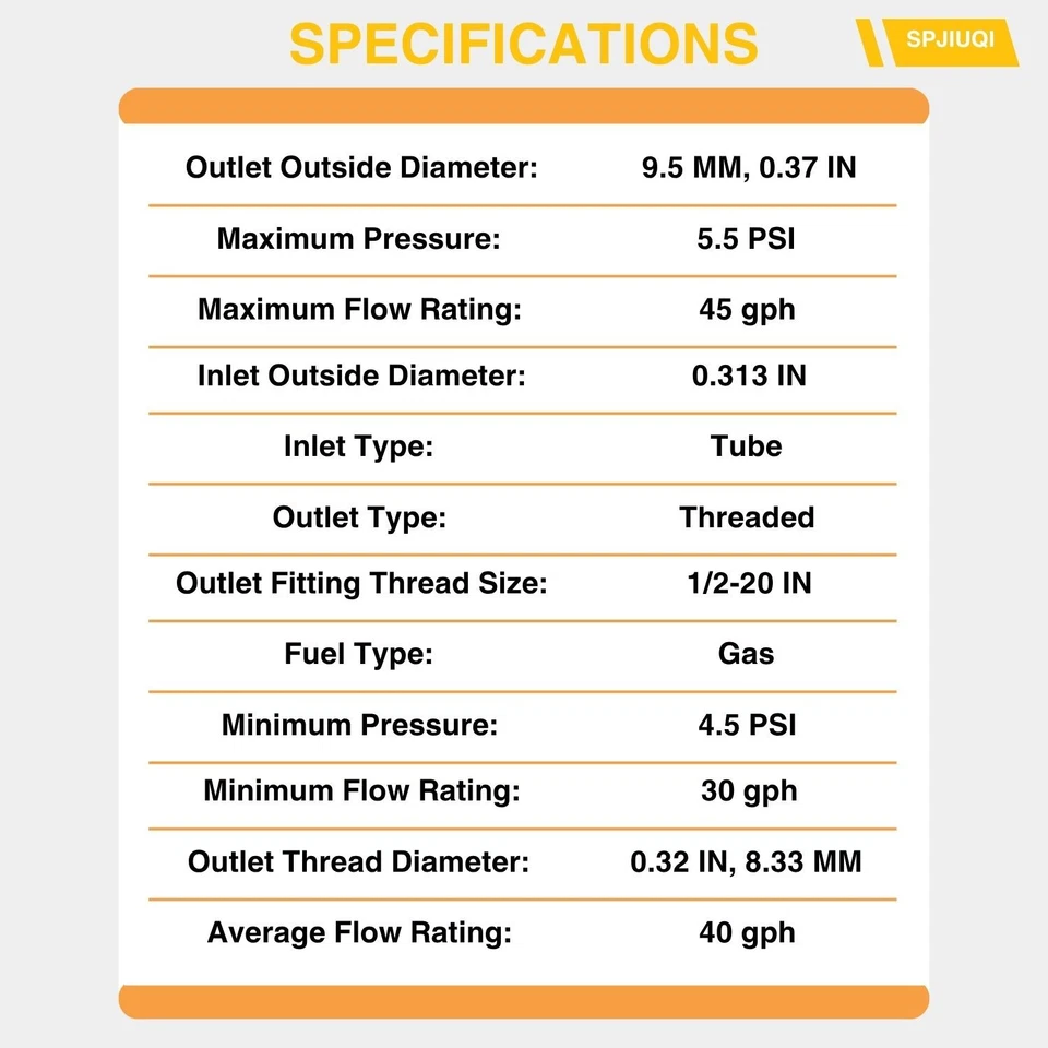 Fuel Pump MF0084 B0124P for 63-65 Mercury Cyclone Comet 3.6 4.3 4.7L 221 260 289 Foto 4 de 4