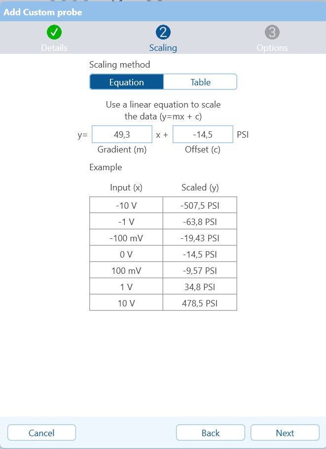 InCylinder Pressure Transducer Kit Rotkee eBay