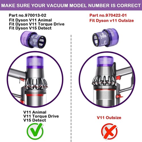 Post Filter Replacement Dyson V10 V11 Cyclone Absolute Animal Vacuum Cleaner Au - Picture 11 of 14