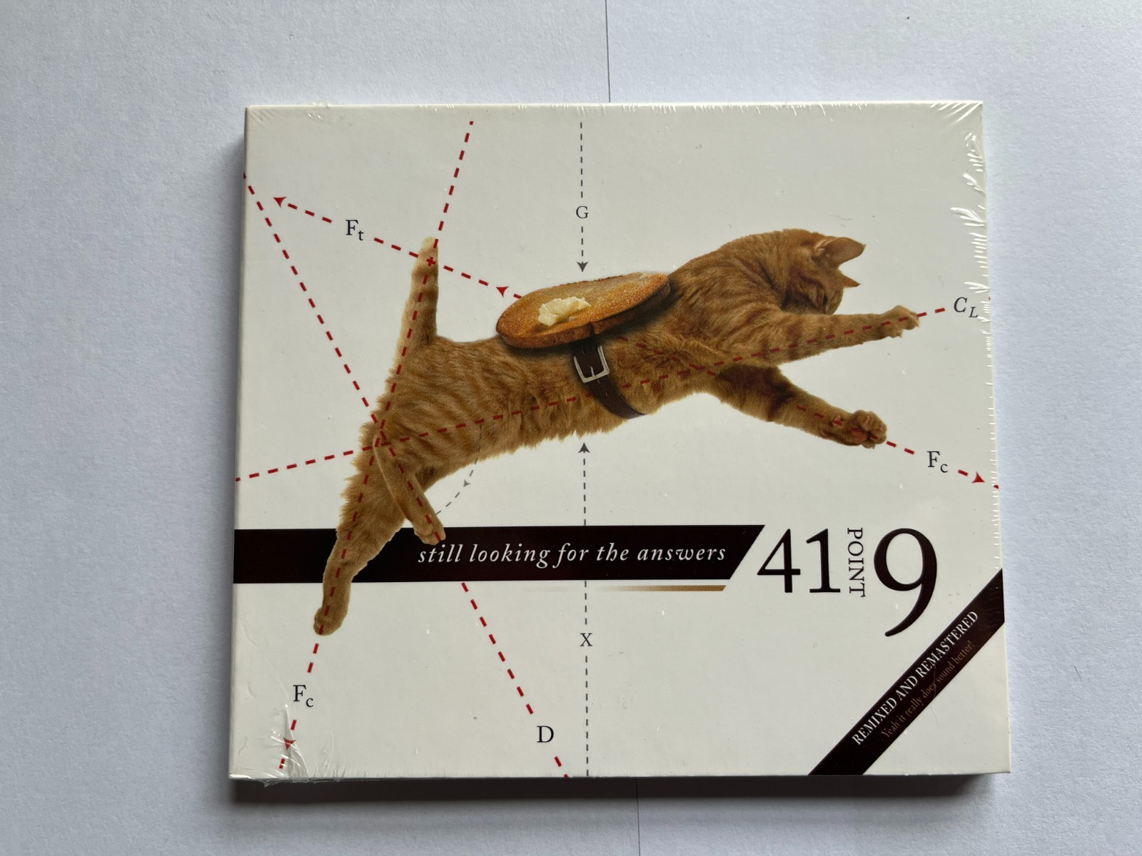 41POINT9 - Still Looking For The Answers CD prog rock DIGIPAK NEW SEALED