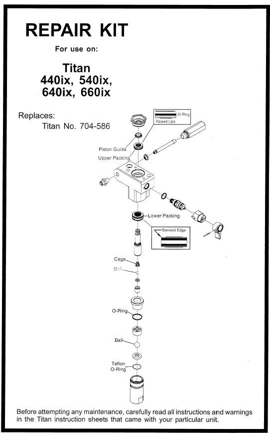AIRLESS PAINT SPRAYER 704586 PACKING KIT 202727 TITAN 440ix 540ix