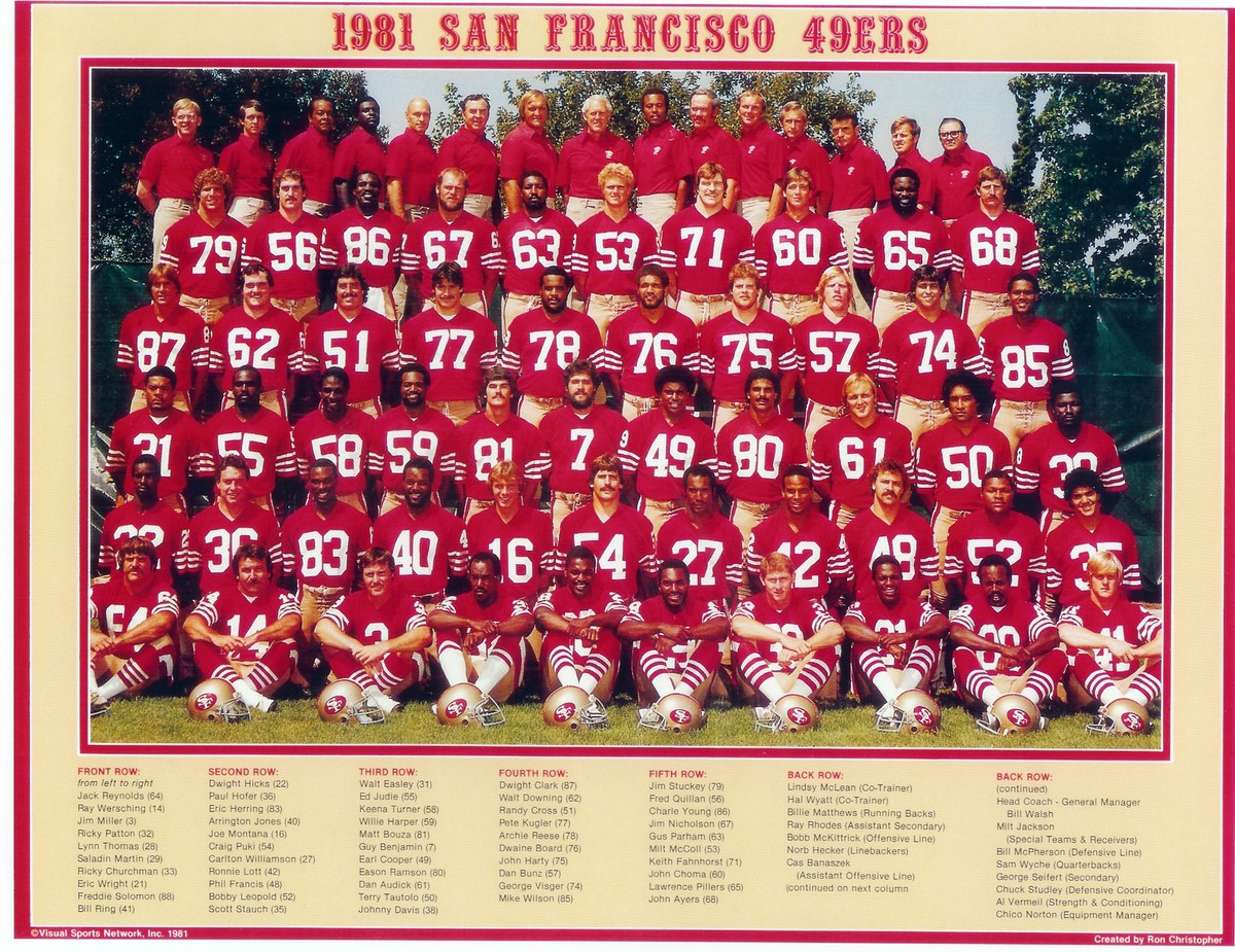 80s NFL サンフランシスコ・フォーティナイナーズ 49ers NFLチーム紹介【27】黄金狂野郎 サンフランシスコ・49ers - NFL
