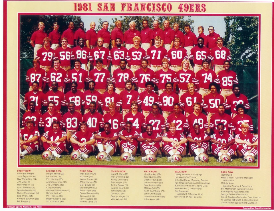 1981 SAN FRANCISCO 49ERS SUPER BOWL 8X10 TEAM PHOTO FOOTBALL NFL AFL