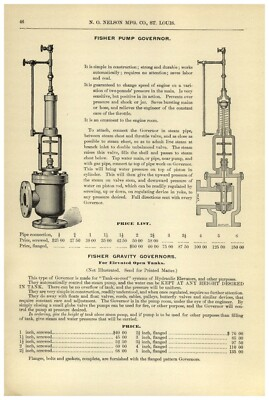 #ad 1895 PAPER AD Fisher Pump Governors Gravity For Steam Engines $19.99