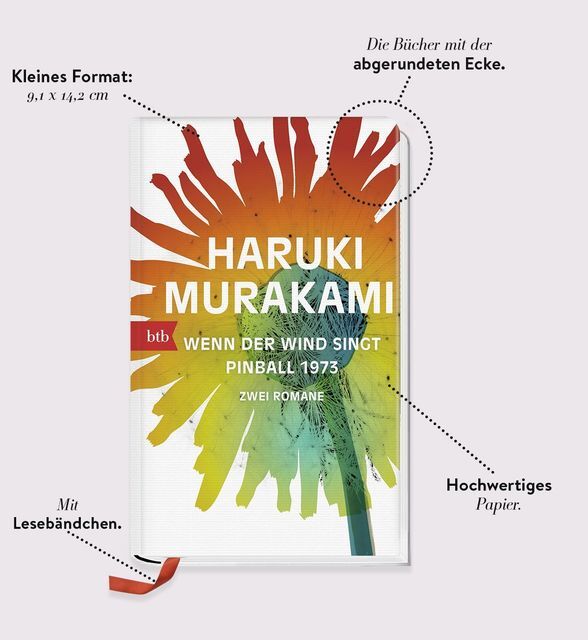 Thumbnail - Wenn Der Wind Singt / Pinball 1973 Haruki Murakami