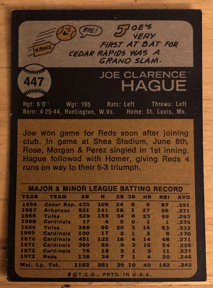 1973 Topps Joe Hague Baseball Card #447 Reds Outfield Low Grade O/C - Image 2 of 2
