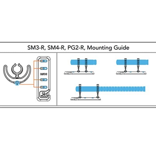 RØDE SM4-R Shock Mount für Shotgun Mikrofone - Bild 7 von 7