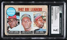 1968 Topps League Leaders Hank Aaron Roberto Clemente Orlando Cepeda CGC 2 1n93