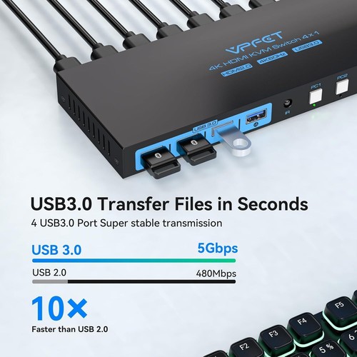 AILVLVNG KVM Switch 4x1 USB 3.0 HDMI 4K@60Hz, inkl. Kabel & Controller - 第 4/7 張圖片