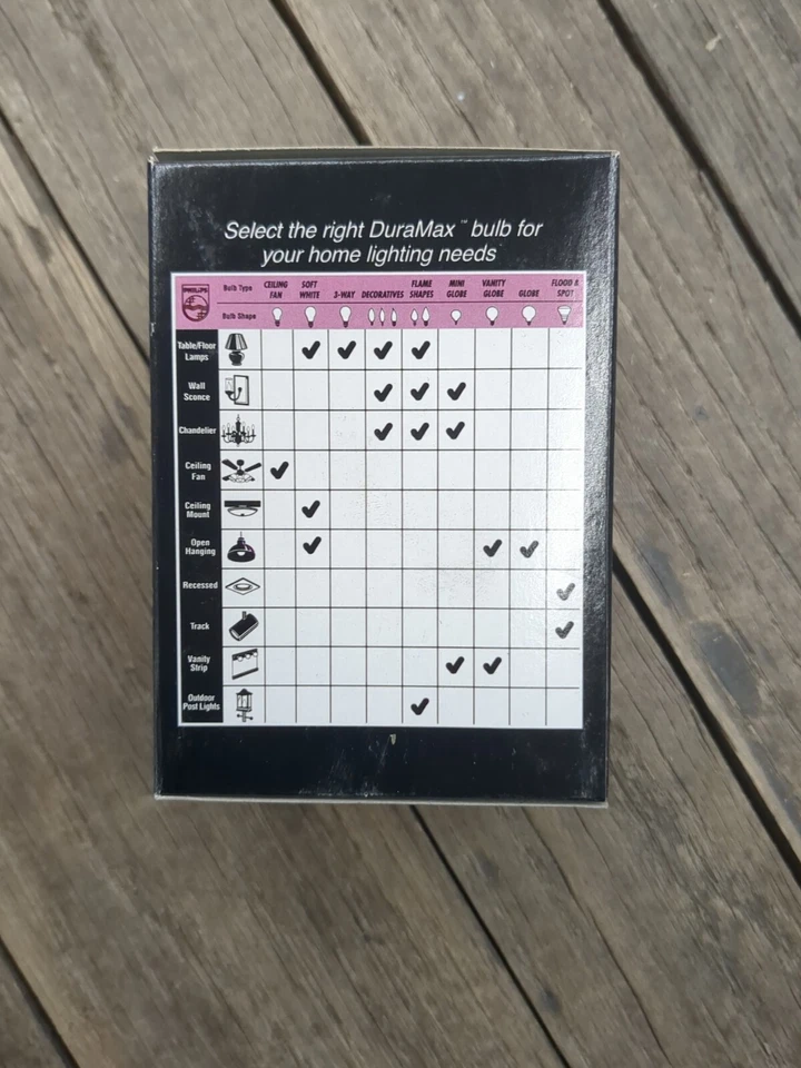 Philips DuraMax Light Bulbs Vanity 40W 25W G25 Medium Base Reduced Glare 1 Bulb  - Image 2 of 4