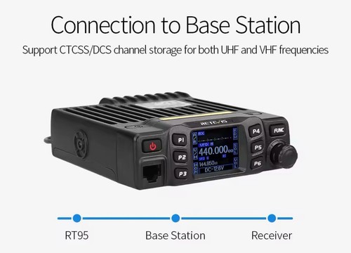 Retevis RT95 25W ham car radio VHF UHF CHIRP mobile two-way base station - Zdjęcie 12 z 13