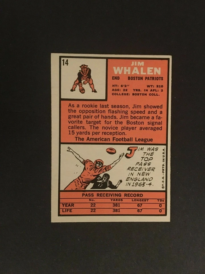1966 TOPPS FOOTBALL SUPER HIGH GRADE SET BREAK #14 JIM WHALEN MINT - Image 2 of 2