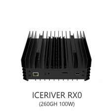 IceRiver RX0 Radiant (RXD) ASIC Miner | 260 GH/s | Barely Used, Complete in Box