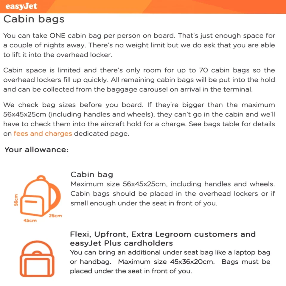 Ryanair Approved Cabin Bag Under Seat Baggage 40x25x20cm Luggage Carry On Travel - Image 3 of 4