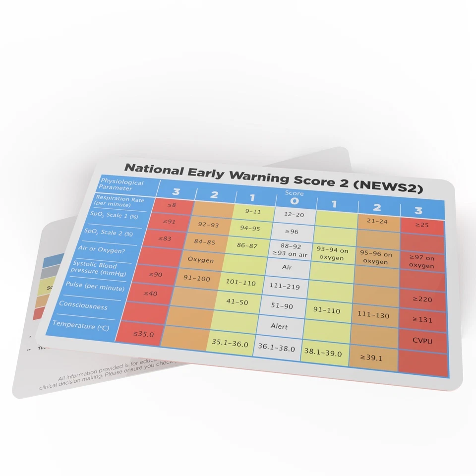 THE PRINT NINJA National Early Warning Score NEWS2 Reference Card Student Paramedic Nurse Doctor