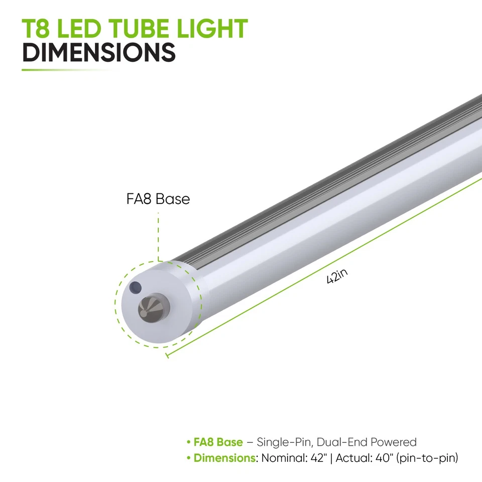 42 in T6 Single Pin FA8 LED Type A Plug & Play Replacement for 25W F42T6 - Image 3 of 4
