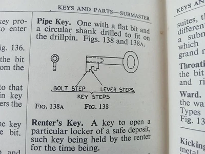 BOOK ON  LOCKS KEYS TYPES OF CATCHES, DOOR SAFE & TRUNK LOCKS  1947 VINTAGE A-Z - Image 1 of 4