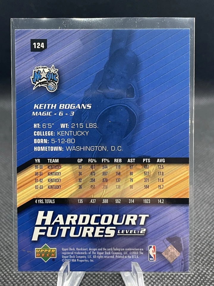 2003-04 Upper Deck Hardcourt - Hardcourt Futures #124 Keith Bogans /1999 (RC) - Image 2 of 2