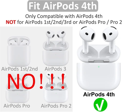 Ultra Thin Slim Silicone Eartips Earbuds Gel Cover Accessories Compatible - Bild 3 von 5