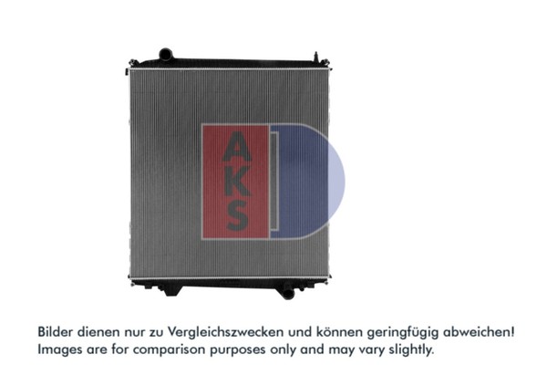 AKS Dasis MotorküHler WasserküHler 260063N FüR MAN TGX 1-image