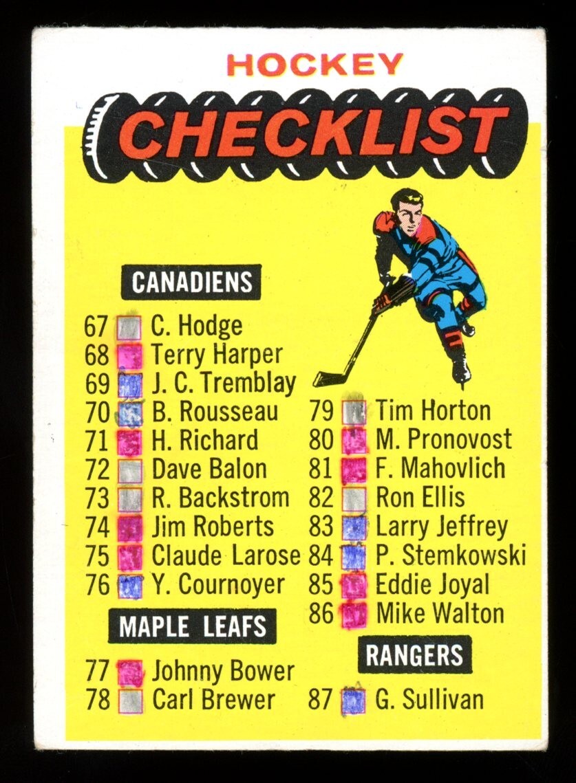 1965-66 TOPPS HOCKEY NHL #121 Checklist marked (67-121) EX+ Card