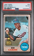 Rod Carew Cards, Rookie Cards and Autographed Memorabilia Guide 9