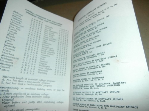 Opuscolo di directory nome commerciale chimico imbalsamazione vintage - Foto 5 di 5