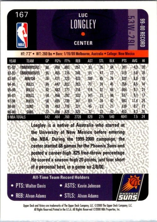 2000-01 Upper Deck Victory #167 Luc Longley - Image 2 of 2