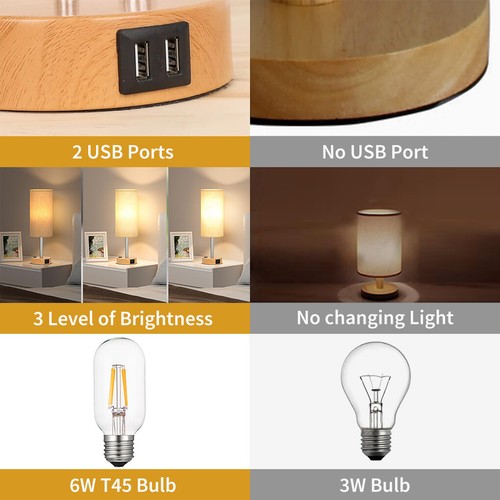 Bedside Lamp Touch Control Table Lamp with USB A Charging Ports 3-Way Dimmable - Picture 7 of 9