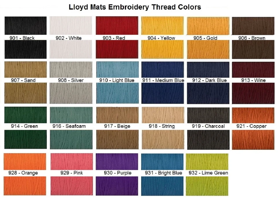 Lloyd Mats Velourtex Dodge Durango Custom Front Floor Mats (1998-2009) - Imagem 2 de 4