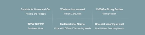 Handheld Portable Vacuum Cleaner,13KPa Suction,Home and Car Cordless Hand Vacuum - Picture 10 of 24