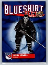 2025-26 Upper Deck New York Rangers Centennial Hockey Checklist Guide in-content 41